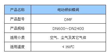 積放式懸掛輸送機(jī)